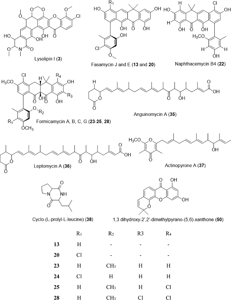 Fig. 2. Fig. 2.