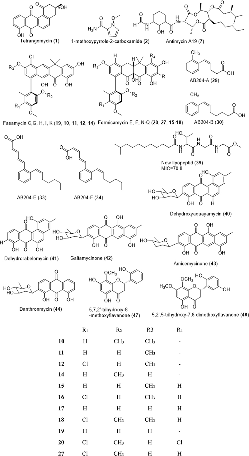 Fig. 3. Fig. 3.