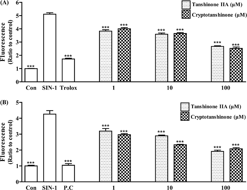 Fig. 2. Fig. 2.