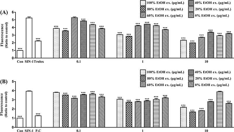 Fig. 4. Fig. 4.
