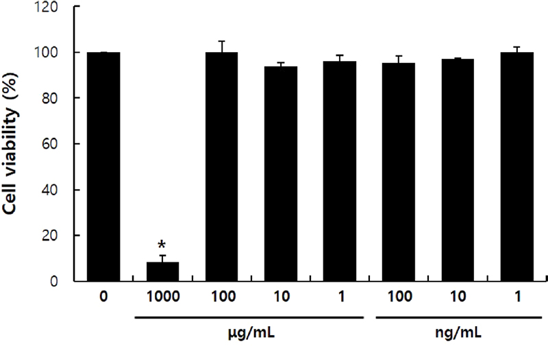 Fig. 1. Fig. 1.