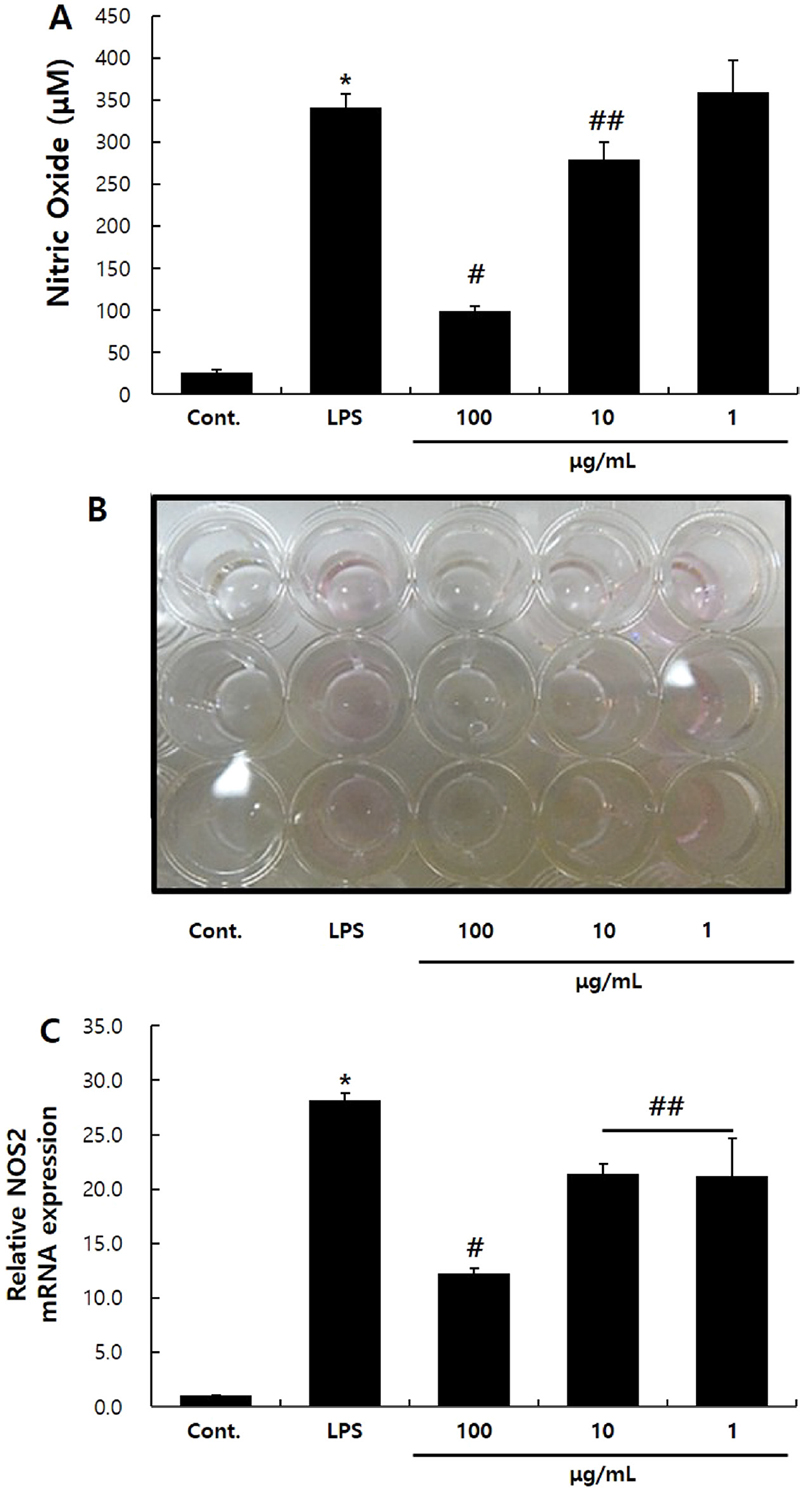 Fig. 2. Fig. 2.