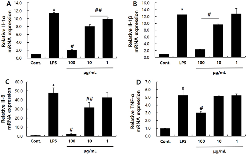 Fig. 4. Fig. 4.