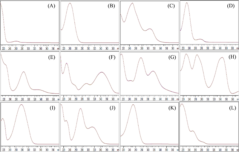 Fig. 2. Fig. 2.