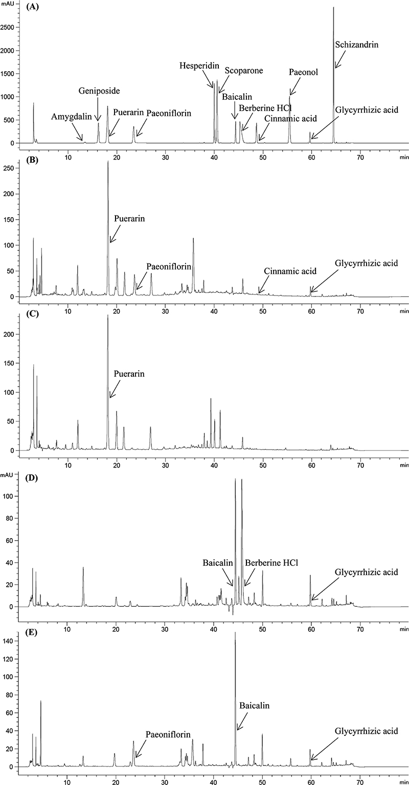 Fig. 3. Fig. 3.