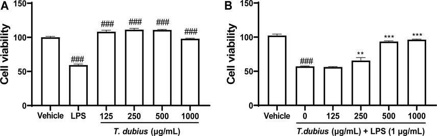 Fig. 1. Fig. 1.