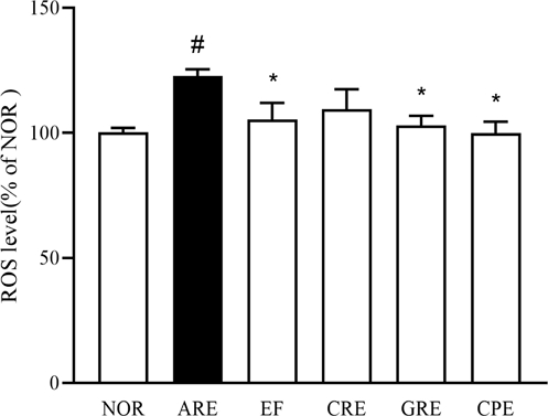 Fig. 3. Fig. 3.