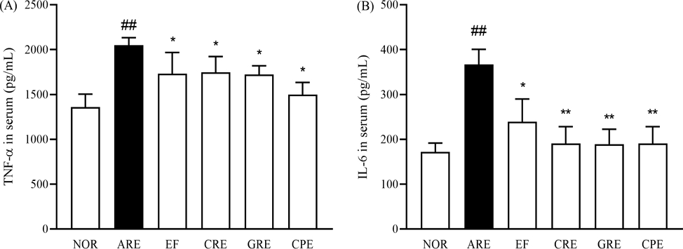 Fig. 4. Fig. 4.