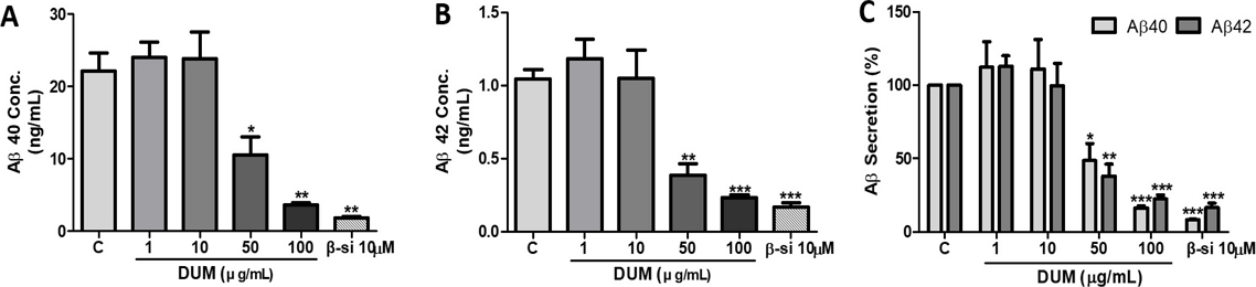 Fig. 1. Fig. 1.