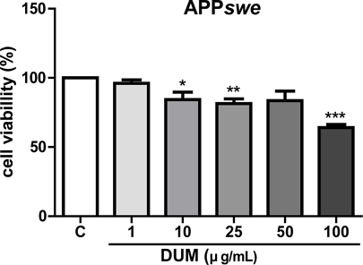 Fig. 2. Fig. 2.