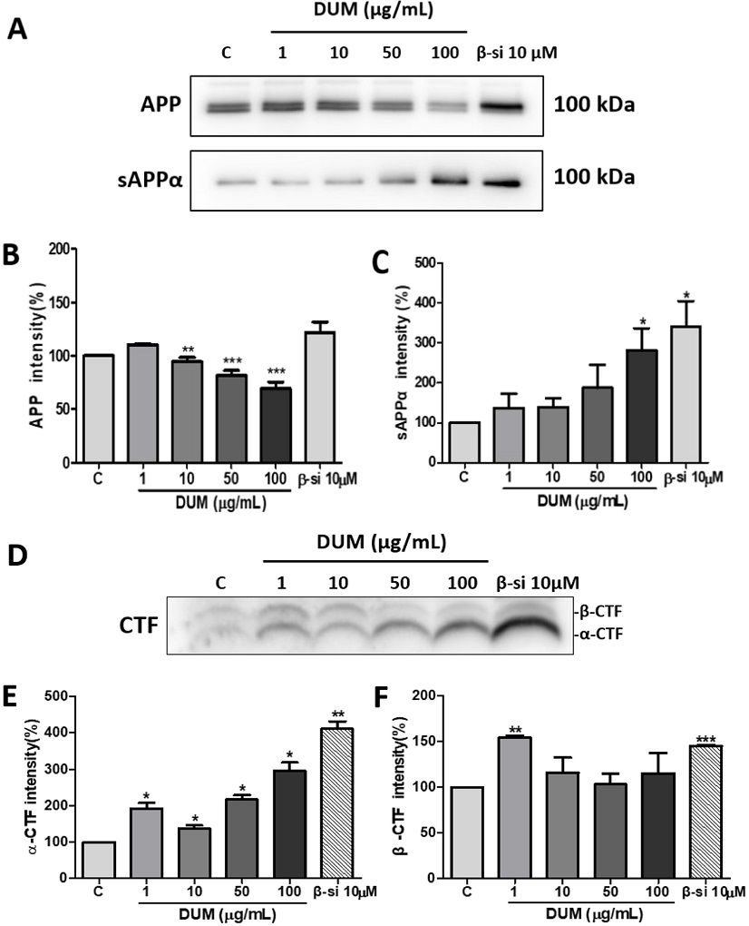 Fig. 3. Fig. 3.