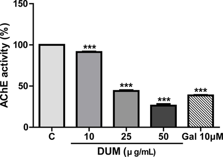Fig. 5. Fig. 5.