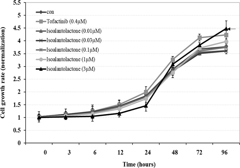 Fig. 3.