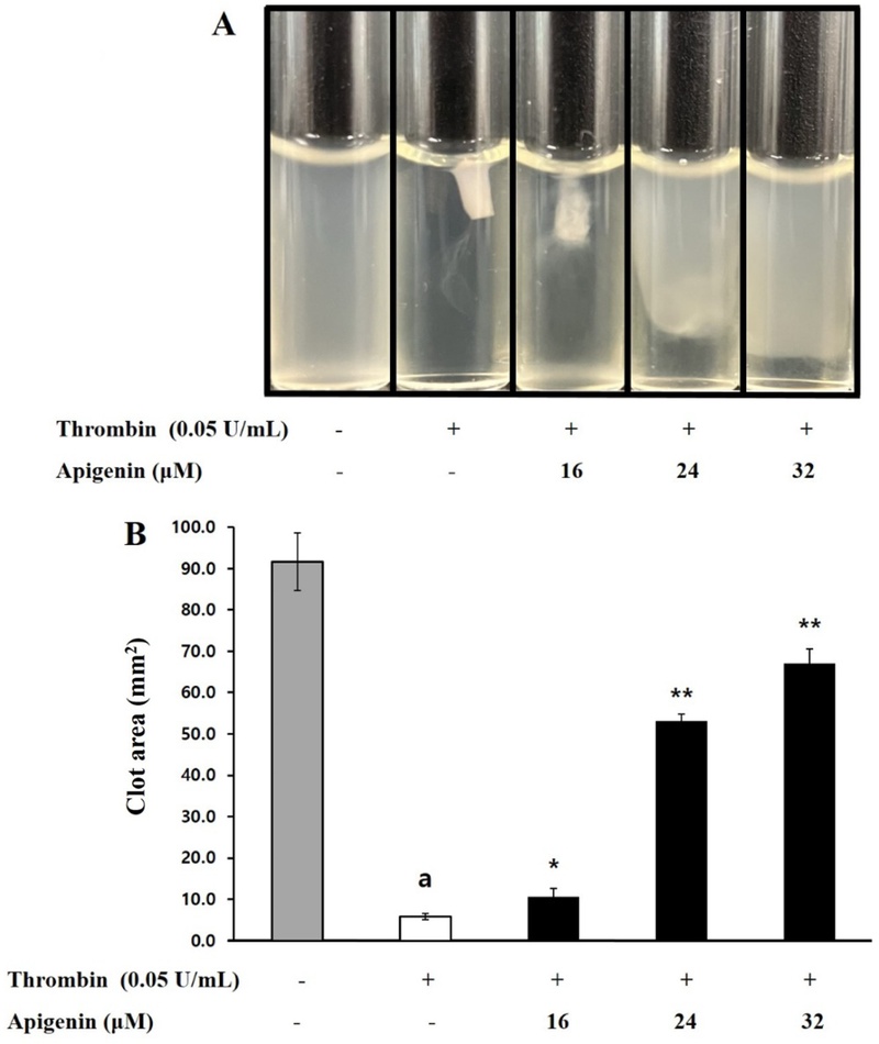 Fig. 7.